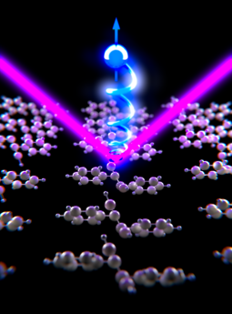 (2) Illustration of the chiral induced spin selectivity effect of electrons photoemitted through a monolayer of chiral diphenyl ethane diol (M.A. Niño et al. Advanced Materials 26 (2014), 7474.)